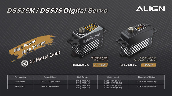 DS450/DS455/DS530/DS535シリーズサーボの紹介